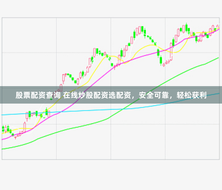 股票配资查询 在线炒股配资选配资，安全可靠，轻松获利