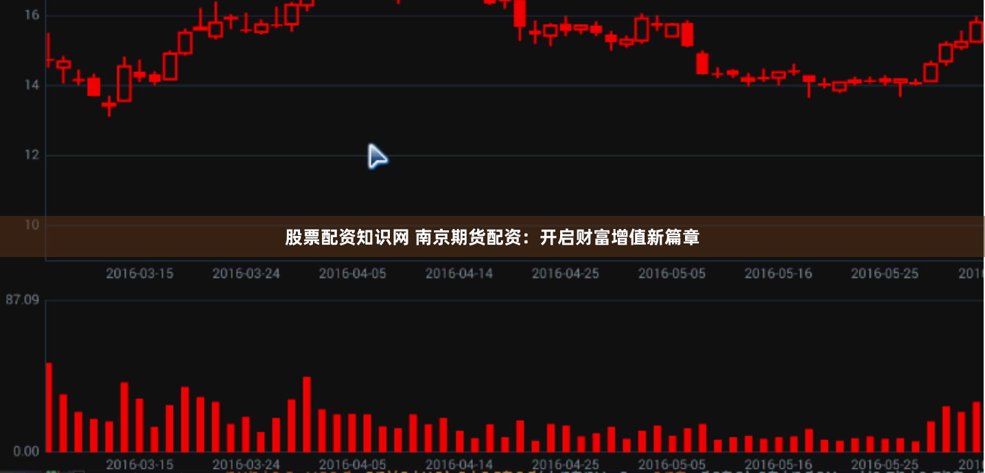 股票配资知识网 南京期货配资：开启财富增值新篇章