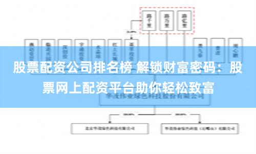 股票配资公司排名榜 解锁财富密码：股票网上配资平台助你轻松致富