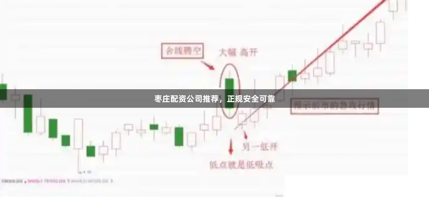 枣庄配资公司推荐，正规安全可靠