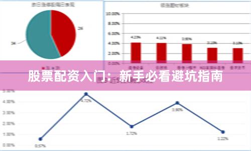 股票配资入门：新手必看避坑指南